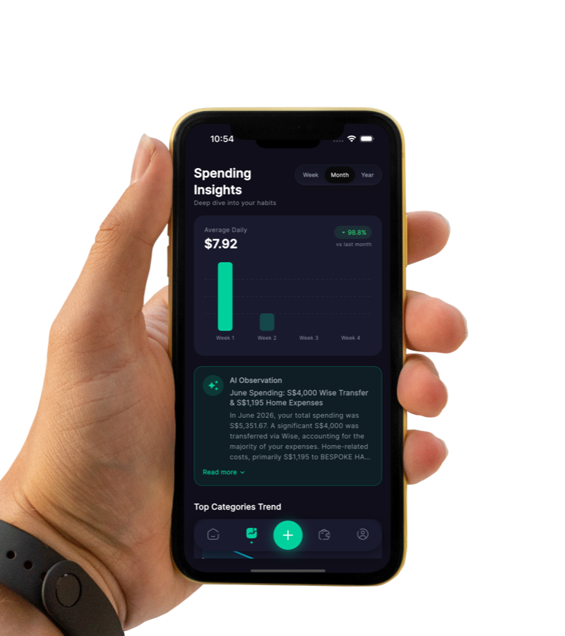 A hand holding a phone with Duitly spending insights and an AI-written observation